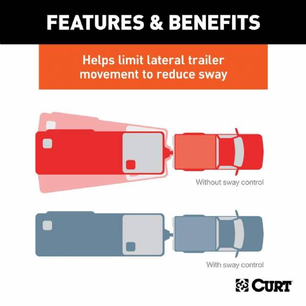 17203 Trailer Sway Control Kit #7