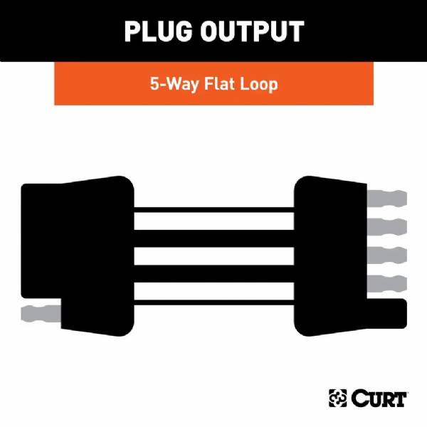 58550 72" 5-Flat Vehicle and Trailer Loop #3